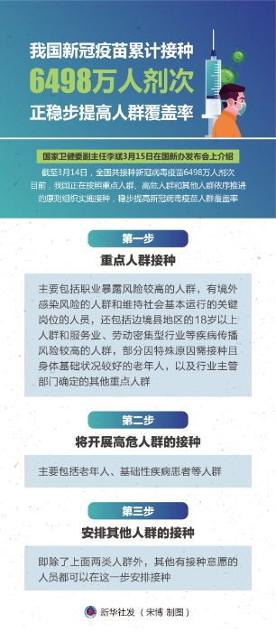 點(diǎn)擊進(jìn)入下一頁