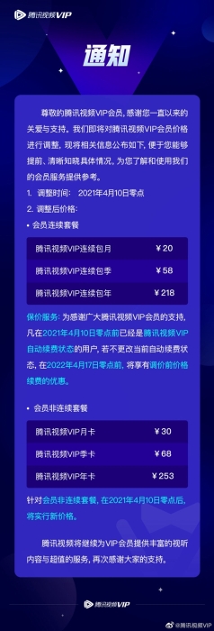 騰訊視頻VIP會(huì)員漲價(jià)后價(jià)格。截圖