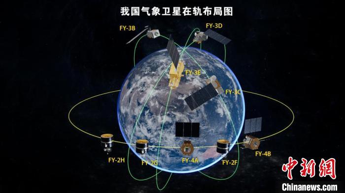 風(fēng)云衛(wèi)星在軌效果圖 中國(guó)航天科技集團(tuán)上海航天技術(shù)研究院 供圖