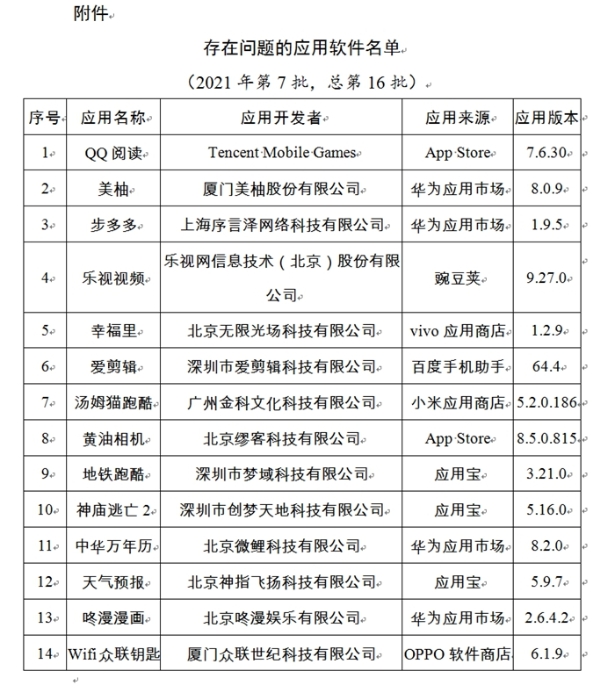 部分企業(yè)彈窗“有令不行、有禁不止”被工信部通報。圖片來源：工信部官網(wǎng)截圖