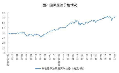 圖片來(lái)源：國(guó)家統(tǒng)計(jì)局網(wǎng)站。