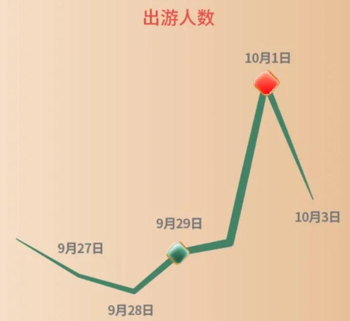 點(diǎn)擊進(jìn)入下一頁