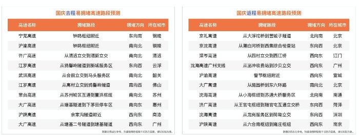 點(diǎn)擊進(jìn)入下一頁