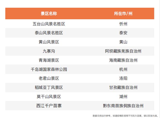 點(diǎn)擊進(jìn)入下一頁