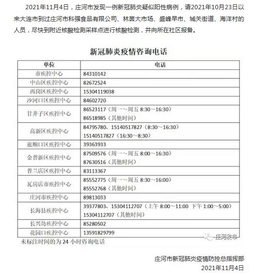 點擊進入下一頁