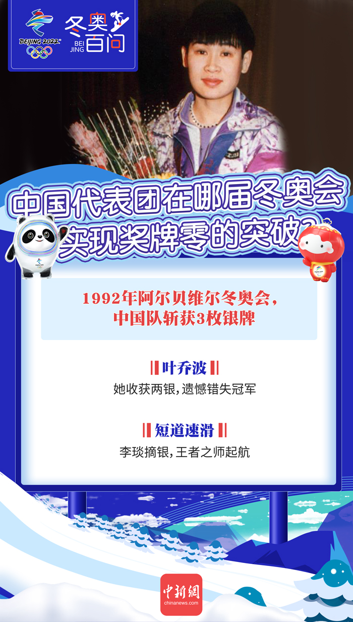 點(diǎn)擊進(jìn)入下一頁(yè)