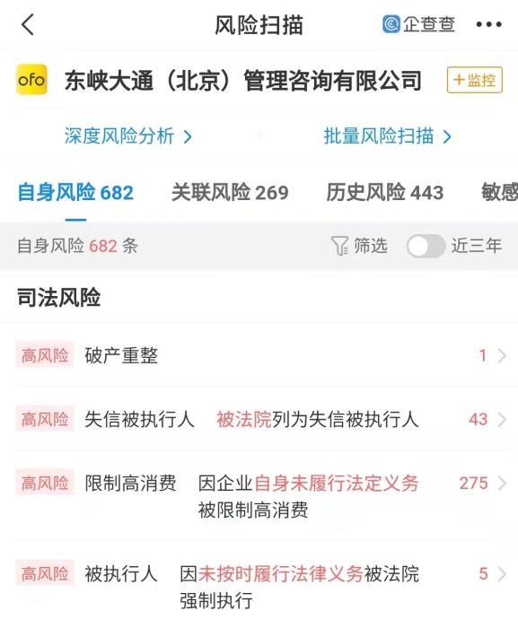 數(shù)據(jù)來(lái)自企查查app。