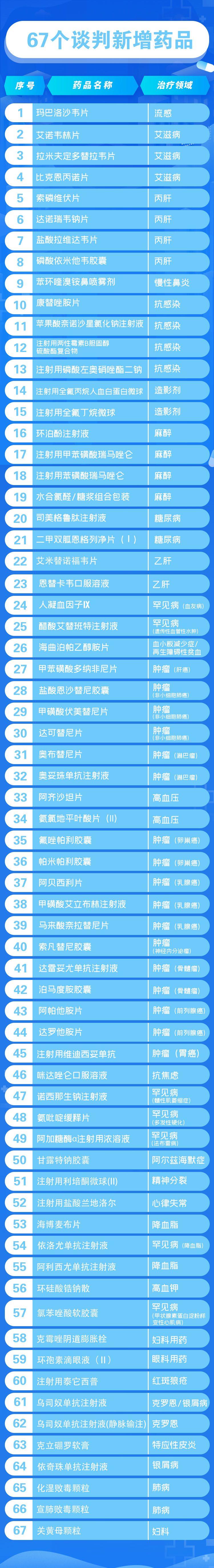 點(diǎn)擊進(jìn)入下一頁(yè)