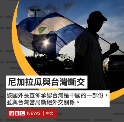 微信截圖_20211210090732