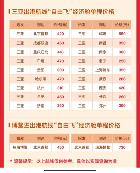 海航自由飛，成都飛三亞450元。
