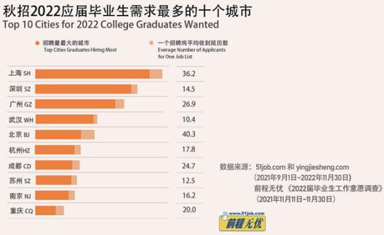 點(diǎn)擊進(jìn)入下一頁