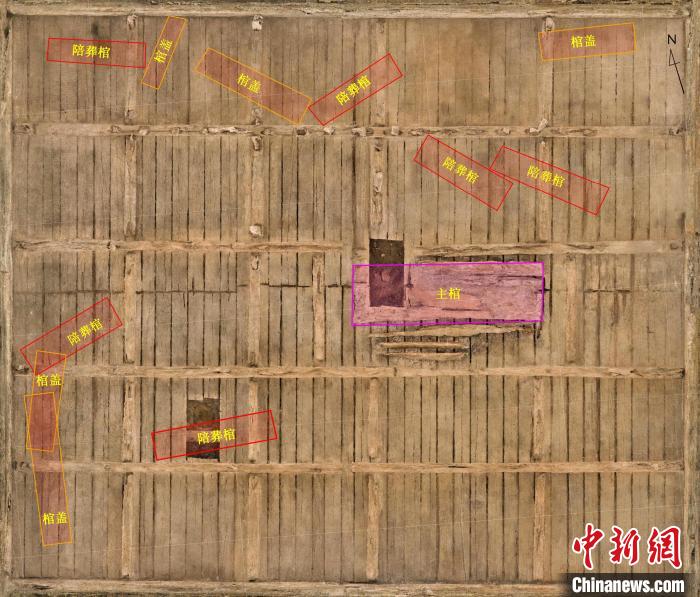 圖為江西樟樹國字山墓葬M1墓主棺及陪葬棺示意圖?！〗魇∥奈锟脊叛芯吭?供圖