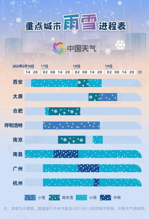點(diǎn)擊進(jìn)入下一頁