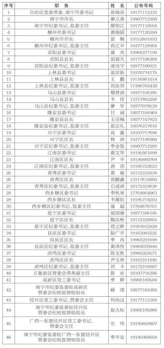 點(diǎn)擊進(jìn)入下一頁(yè)
