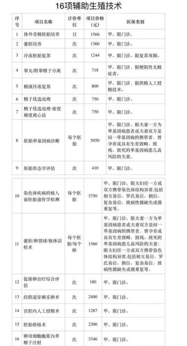 點(diǎn)擊進(jìn)入下一頁(yè)