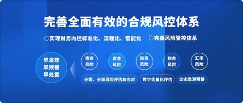 國資委：十年建世界一流財(cái)務(wù)管理體系，協(xié)同、高效、合規(guī)、前瞻被提及