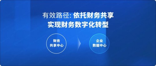 國資委：十年建世界一流財(cái)務(wù)管理體系，協(xié)同、高效、合規(guī)、前瞻被提及