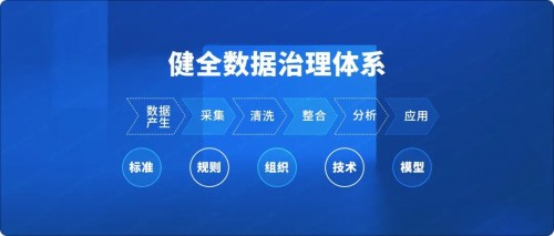 國資委：十年建世界一流財(cái)務(wù)管理體系，協(xié)同、高效、合規(guī)、前瞻被提及