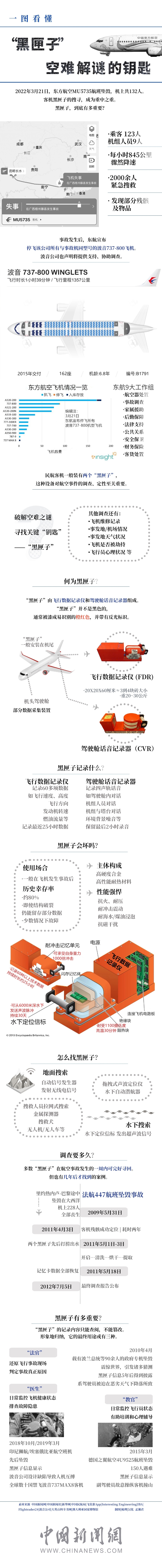 點(diǎn)擊進(jìn)入下一頁(yè)