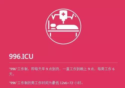 “996.ICU”項(xiàng)目截圖。
