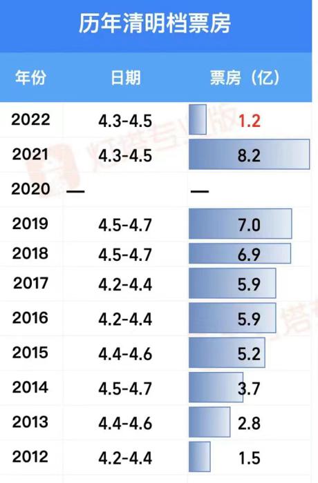 點擊進(jìn)入下一頁