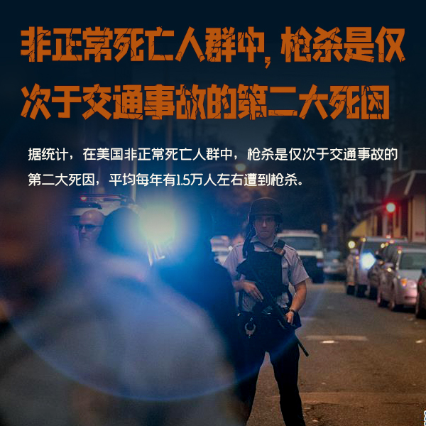 2-非正常死亡人群中，槍殺是僅次于交通事故的第二大死因