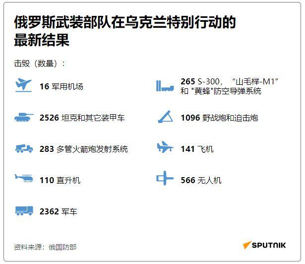 點擊進入下一頁