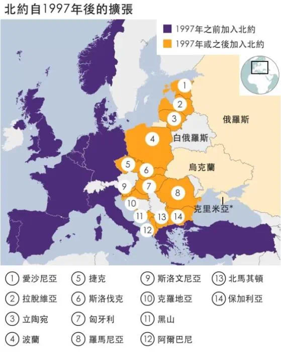 北約擴張示意圖（圖源：英國廣播公司(BBC)中文網(wǎng)）