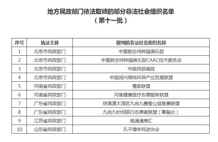 點擊進入下一頁
