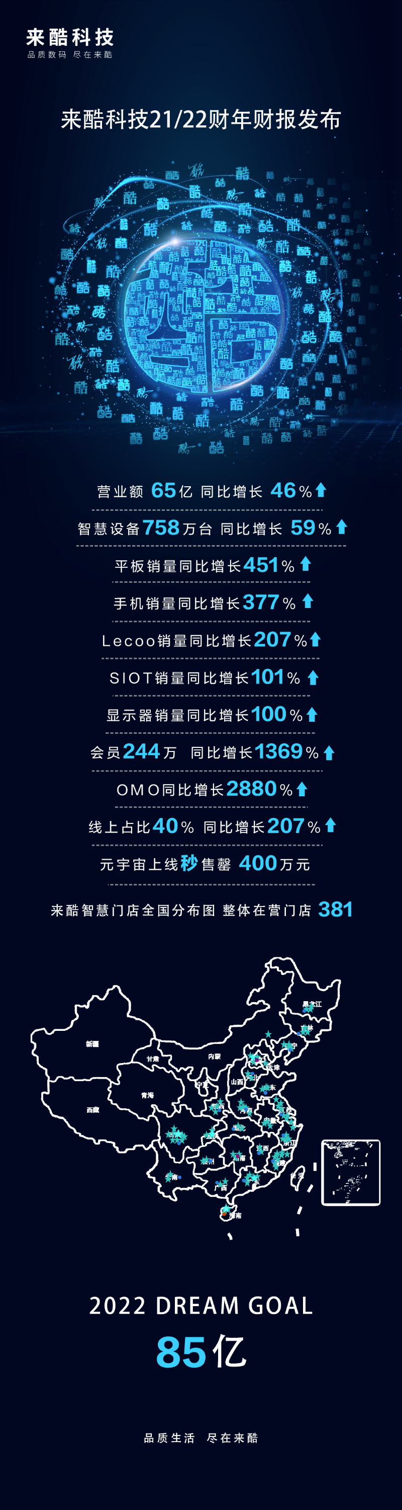 顛覆傳統(tǒng)零售模式，來酷科技“前置倉”模式提升供應鏈效率