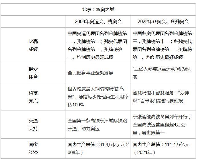 點(diǎn)擊進(jìn)入下一頁(yè)