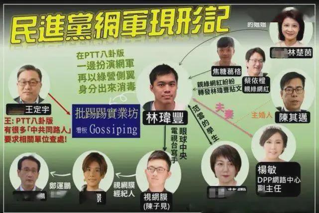 民進黨網軍現(xiàn)形記