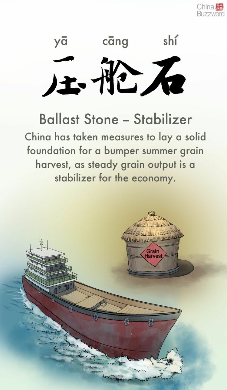 從熱詞看中國經(jīng)濟(jì)企穩(wěn)回升態(tài)勢