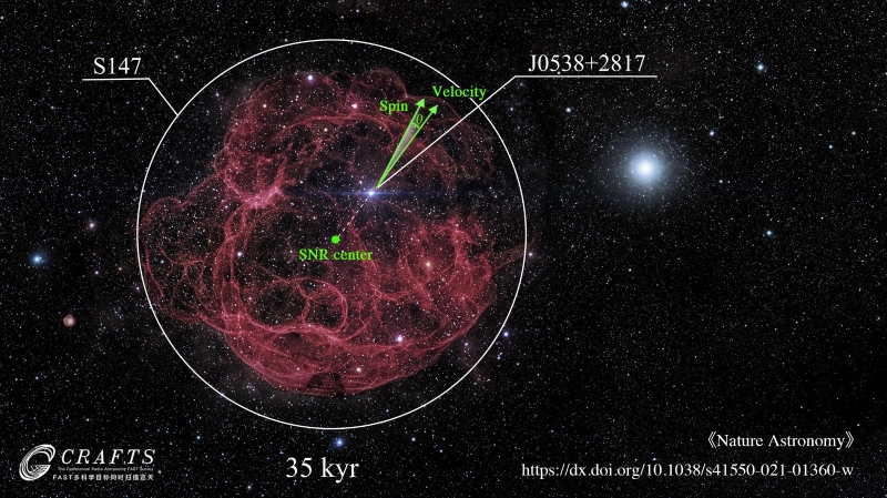 科學(xué)家利用中國天眼開啟脈沖星深度研究（圖源：新華社）