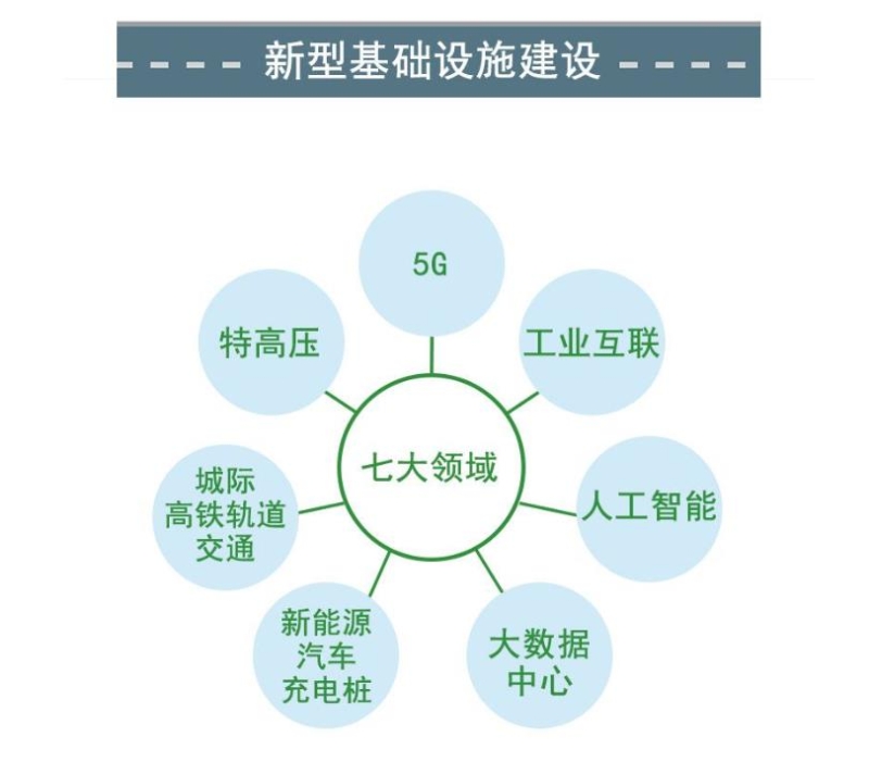 中國社會(huì)科學(xué)網(wǎng)制圖 (1)