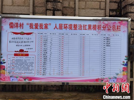 圖為儒洋村“我愛我家”人居環(huán)境文明積分公示欄?！∵B江縣融媒體中心供圖