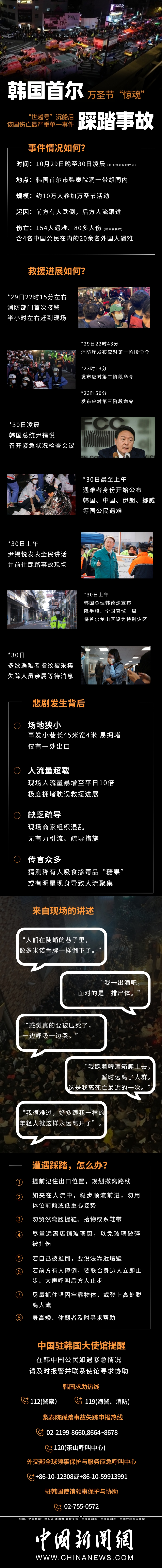 制圖、文案梳理：<a target='_blank' href='/' >中新網(wǎng)</a> 孟湘君 素材來源：中國(guó)新聞社、中國(guó)新聞網(wǎng)、中國(guó)駐韓國(guó)大使館