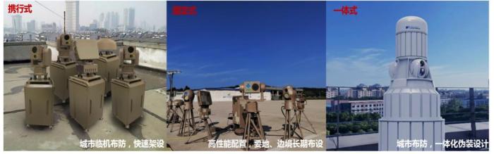“神眸”分布式低空防護(hù)系統(tǒng)。　中國電科 供圖