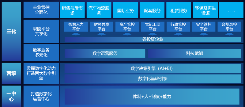 如圖片無法顯示，請刷新頁面