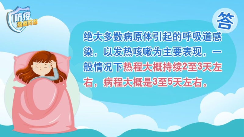 防疫熱點(diǎn)問答｜兒童發(fā)熱咳嗽怎么辦？