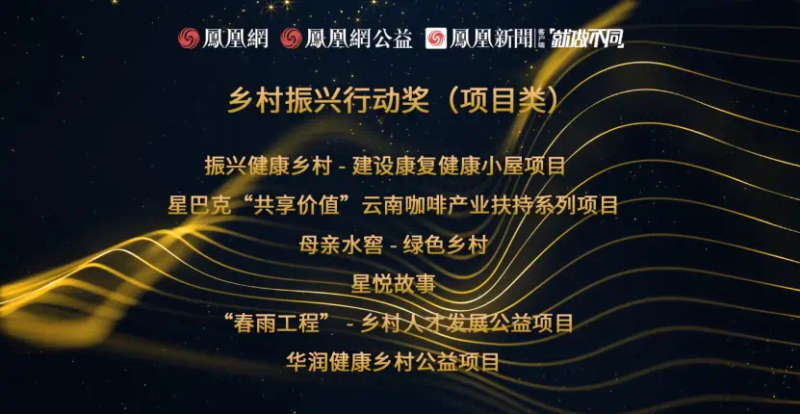鳳凰網(wǎng)行動(dòng)者聯(lián)盟2022公益盛典揭曉11大公益獎(jiǎng)項(xiàng)，發(fā)布4款數(shù)字公益藏品