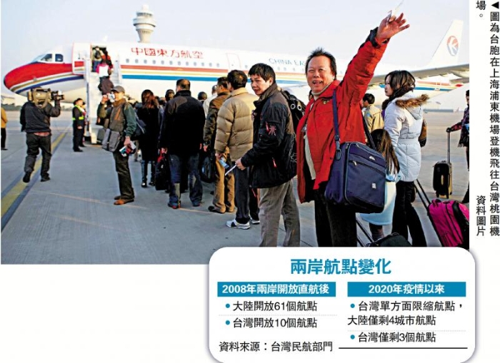 臺胞返鄉(xiāng)天價機票 民進黨當局拒增航班？罔顧民意_1672280278206