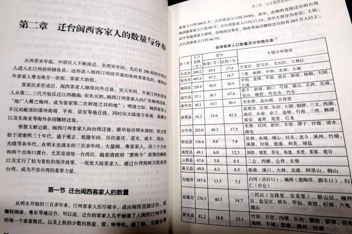 《客家祖地與臺灣》專輯內(nèi)頁?！埥鸫?攝