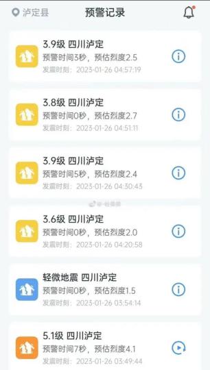 手機(jī)用戶預(yù)警記錄截圖。　成都高新減災(zāi)研究所供圖