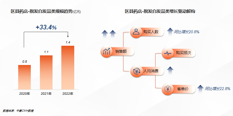 如圖片無(wú)法顯示，請(qǐng)刷新頁(yè)面