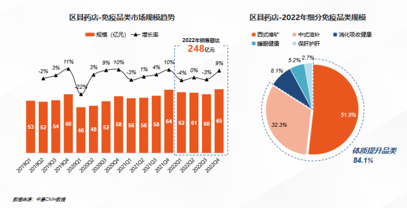 如圖片無(wú)法顯示，請(qǐng)刷新頁(yè)面