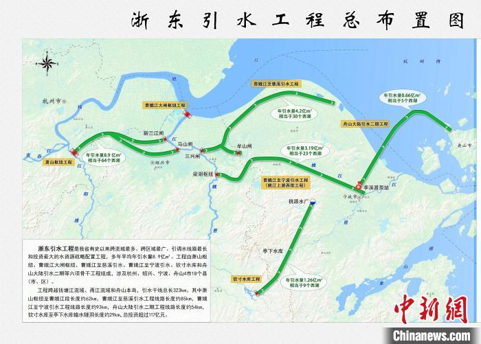一江“春水”向東流：引水的浙江改變了什么？