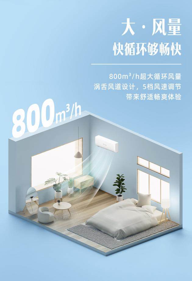 科龍空調(diào)新品小布丁驚喜發(fā)布，產(chǎn)品亮點(diǎn)速覽！