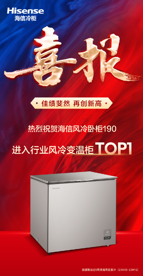 囤貨卷起來(lái)了！國(guó)產(chǎn)高性價(jià)比冷柜，首選海信190！