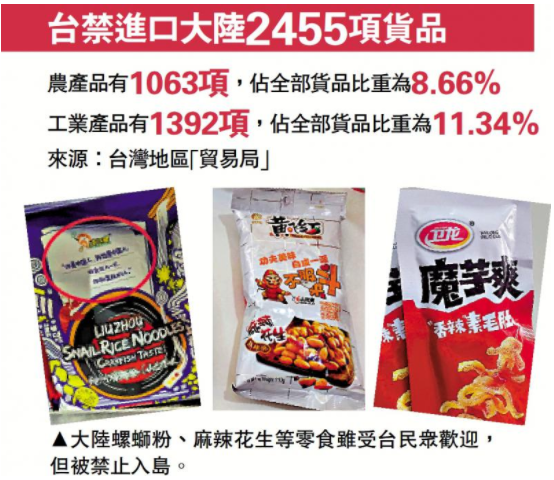 大陸螺螄粉、麻辣花生等零食雖受臺(tái)民眾歡迎，但被禁止入島。